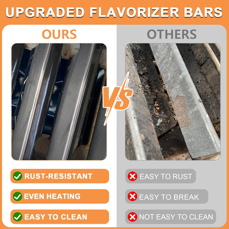 PETKAO 66033 Flavorizer Bars for Weber GS4 Genesis 2 E-410 E-435 E-415 Grill Parts, for Weber Genesis II 410 & II LX 440 Grill (2017 & Newer), for Weber Genesis Flavorizer Bars 66797 Porcelain Steel 16GA - Image 5